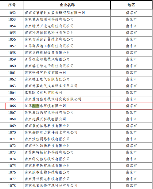 果博·(中国游)官方网站-App Store