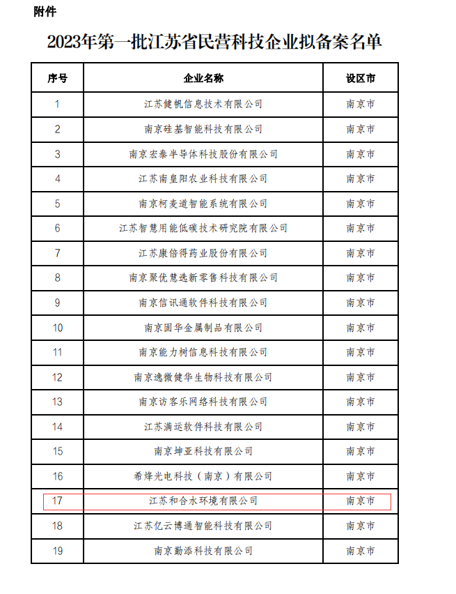 果博·(中国游)官方网站-App Store