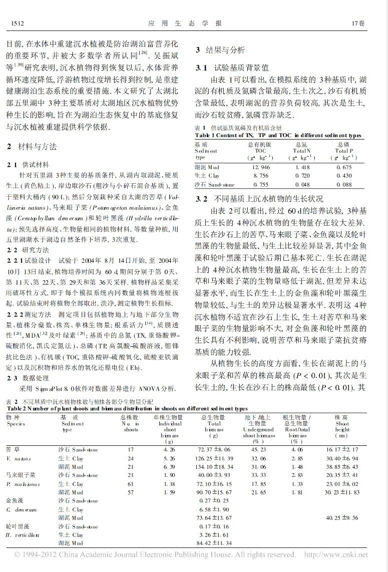 果博·(中国游)官方网站-App Store