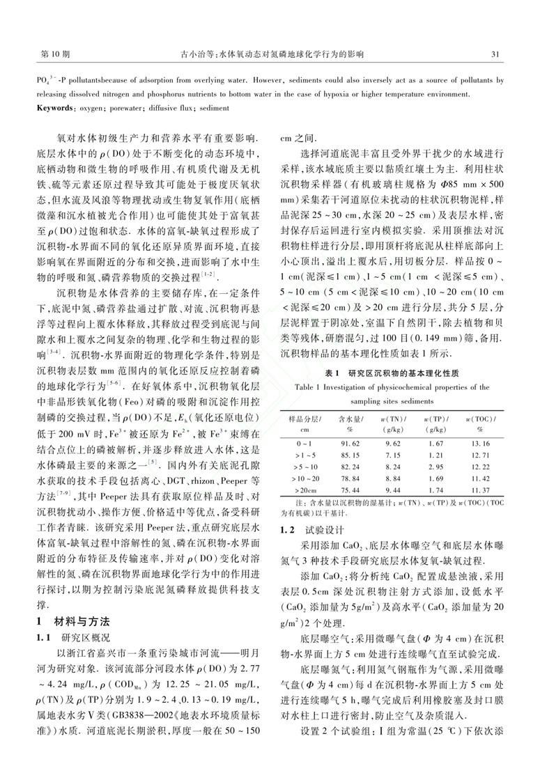果博·(中国游)官方网站-App Store