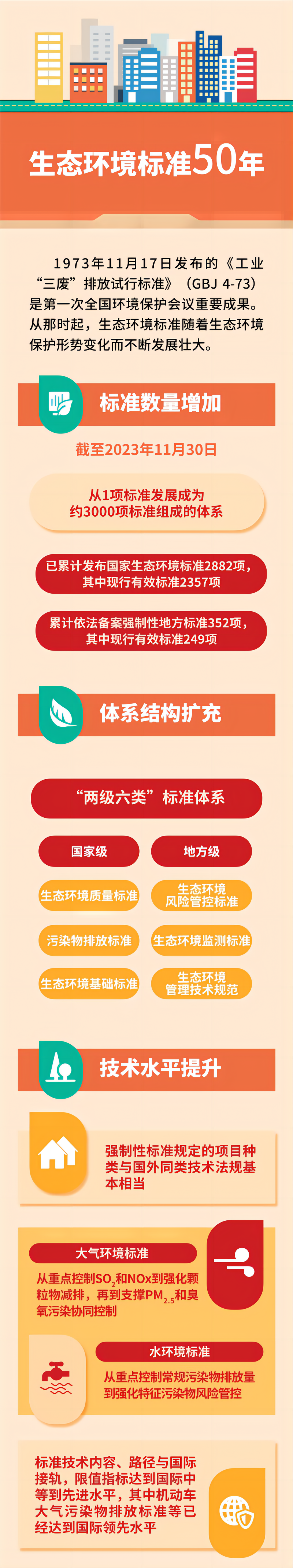 果博·(中国游)官方网站-App Store
