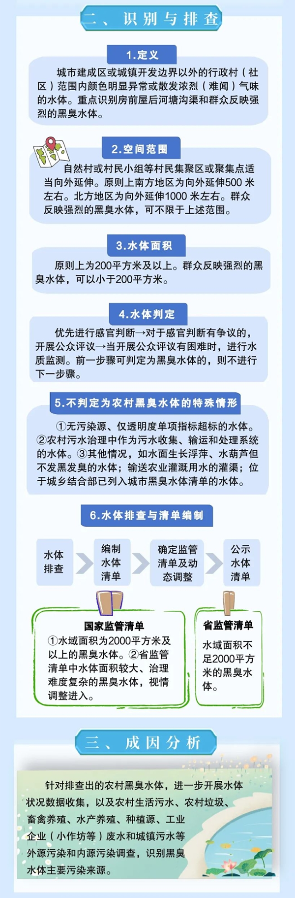 果博·(中国游)官方网站-App Store