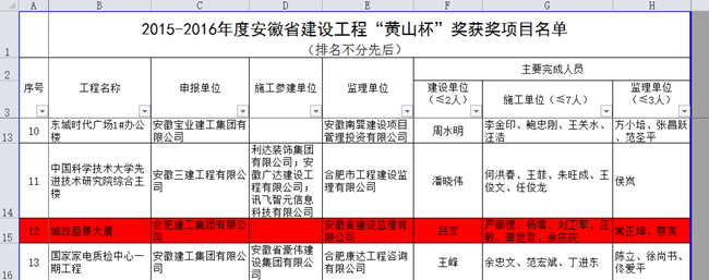 6966集团-不凡成就非凡,相信品牌的力量