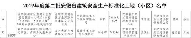 20200107102432_6188 6966集团-不凡成就非凡,相信品牌的力量