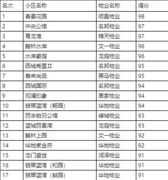 20200121152921_1888 6966集团-不凡成就非凡,相信品牌的力量