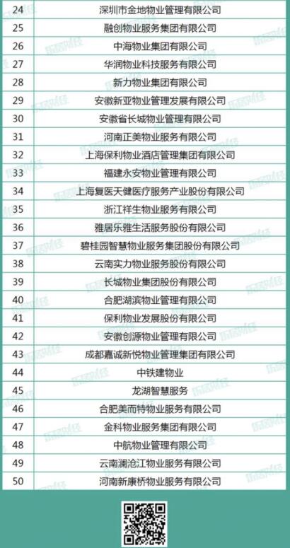 6966集团-不凡成就非凡,相信品牌的力量