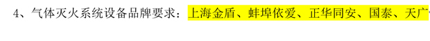 20230516172010_5596 6966集团-不凡成就非凡,相信品牌的力量