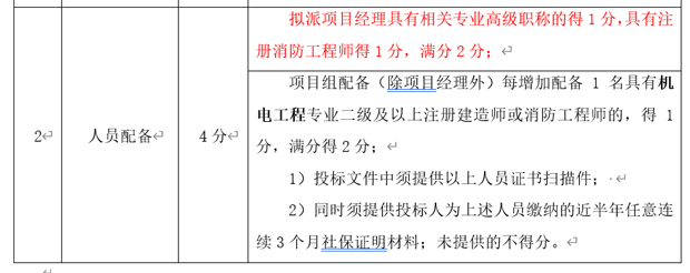6966集团-不凡成就非凡,相信品牌的力量
