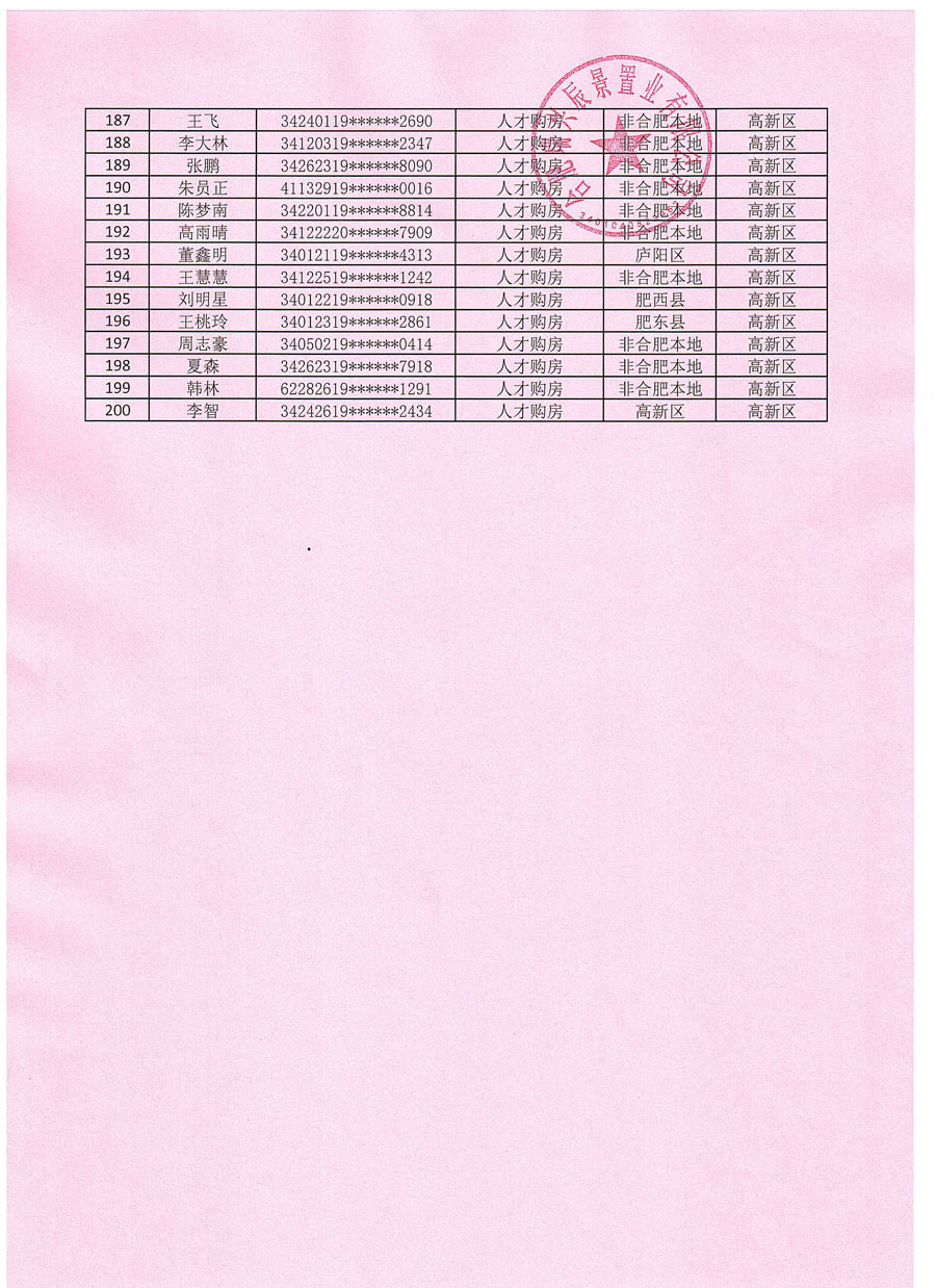 20251026171053_0612 6966集团-不凡成就非凡,相信品牌的力量