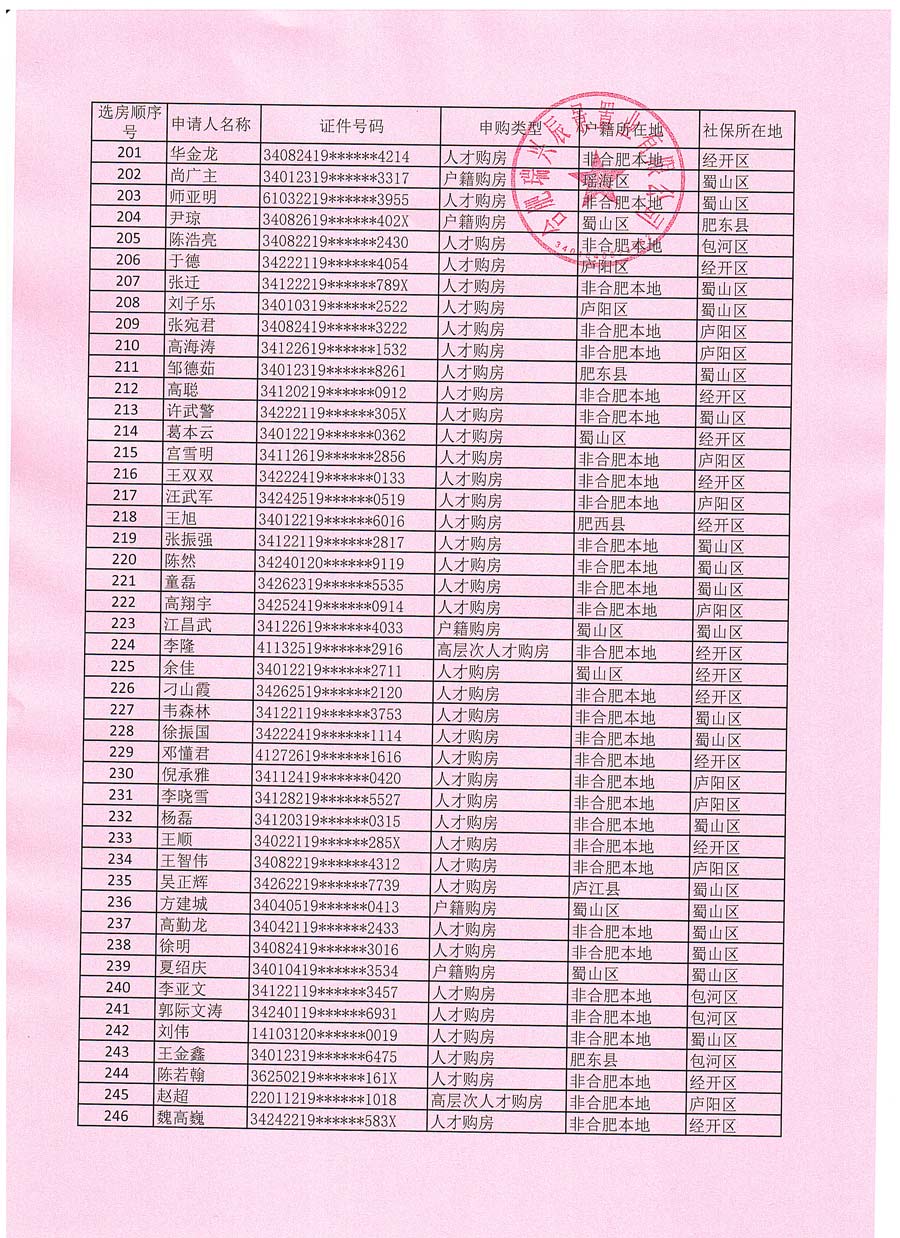 20251026172104_6078 6966集团-不凡成就非凡,相信品牌的力量